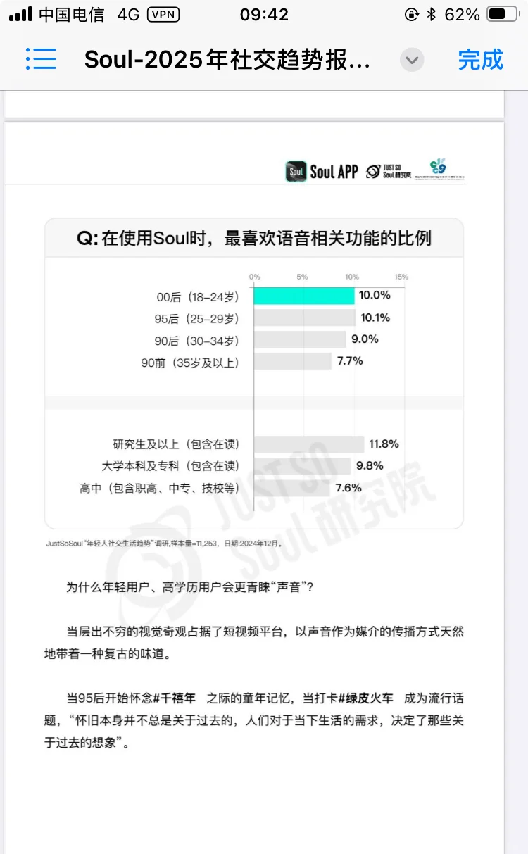 2025年轻人社交趋势-悦己行为洞察报告