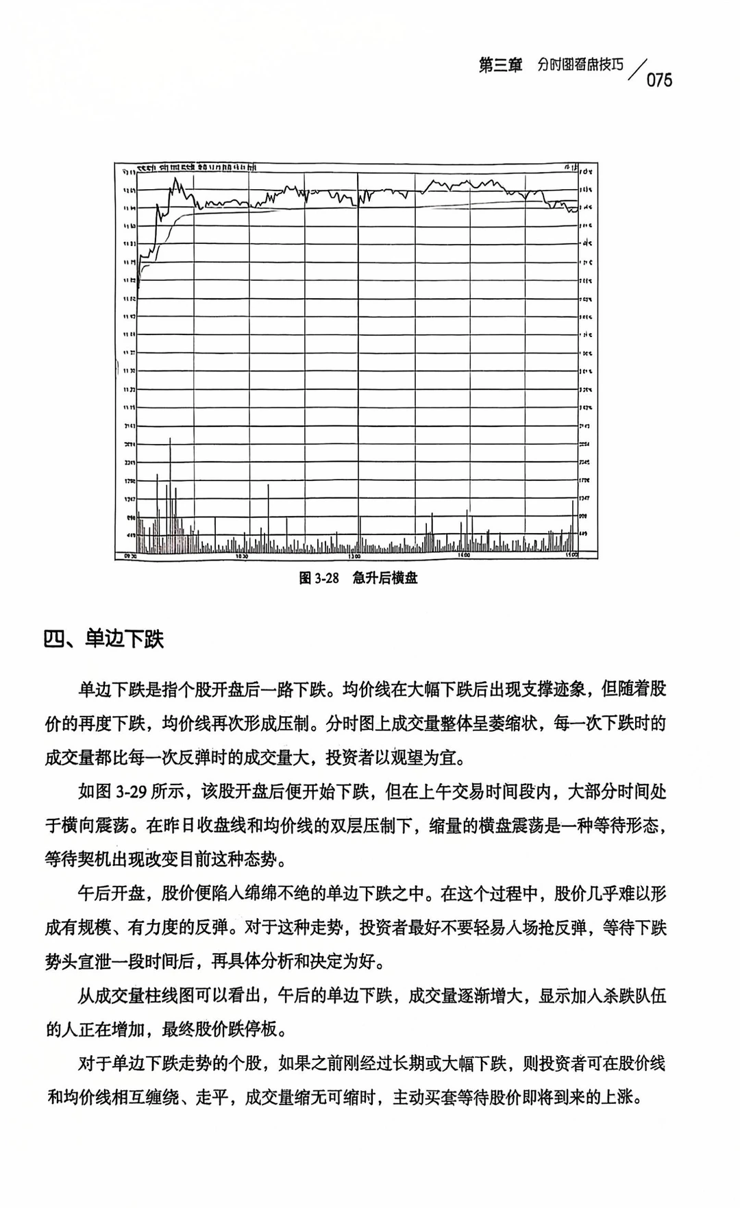 攀登股票看盘高峰，开启投资盈利之门