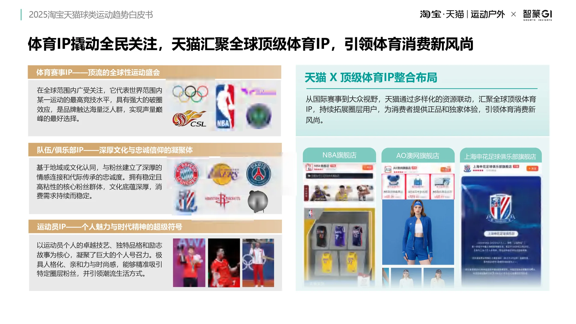 球类运动新潮?2025球类运动趋势