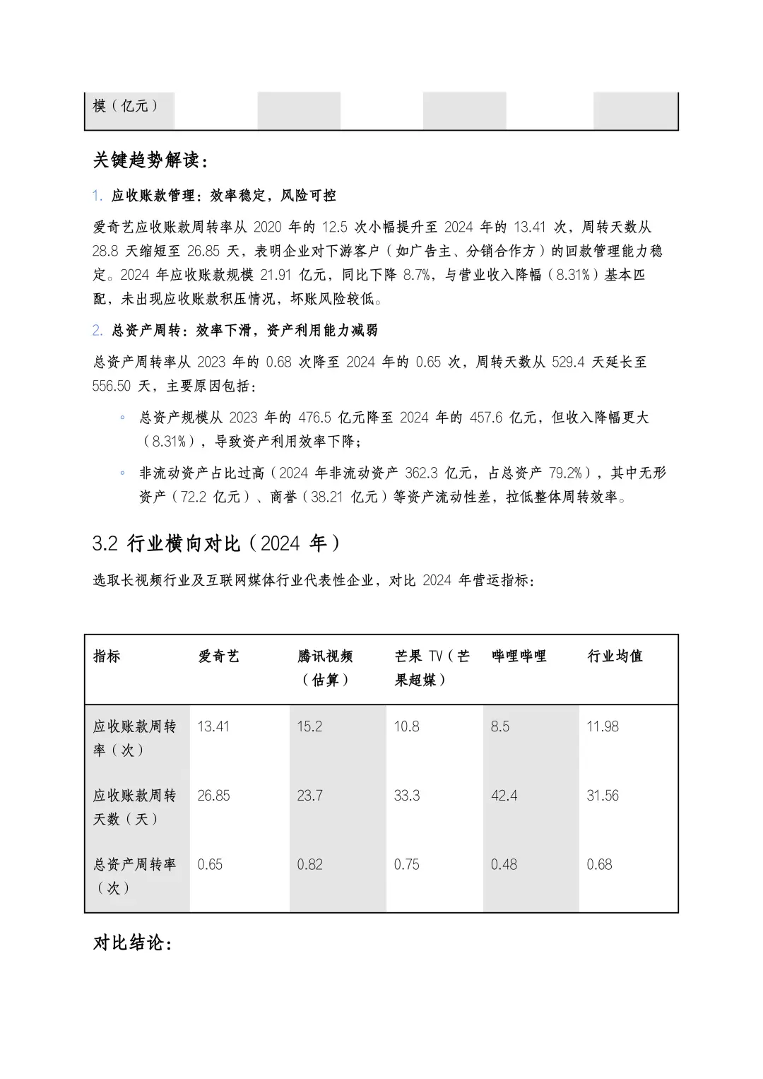 财务分析报告——以爱奇艺为例