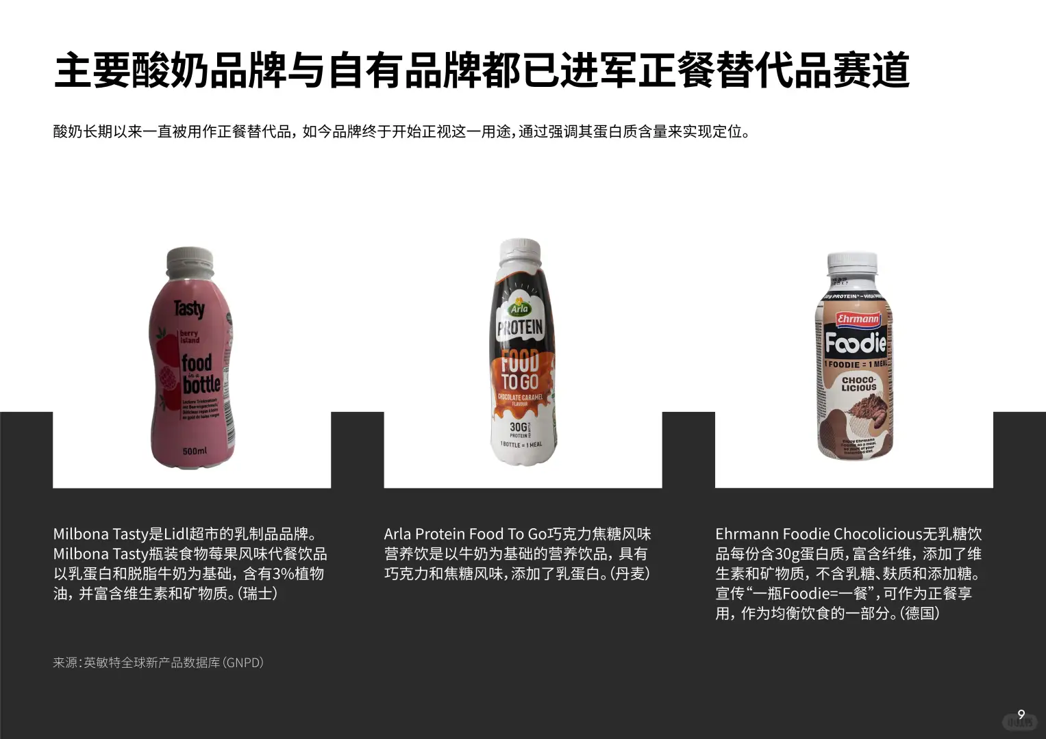 2025年酸奶与冷藏甜品未来趋势报告