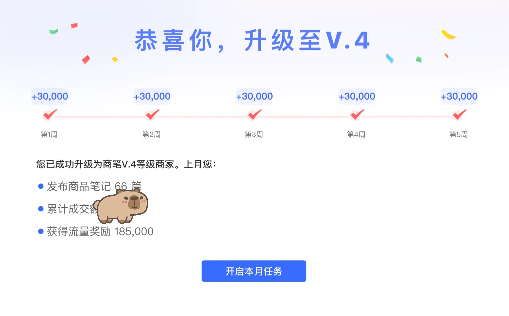 小红书开店5个月,一个月卖了131单