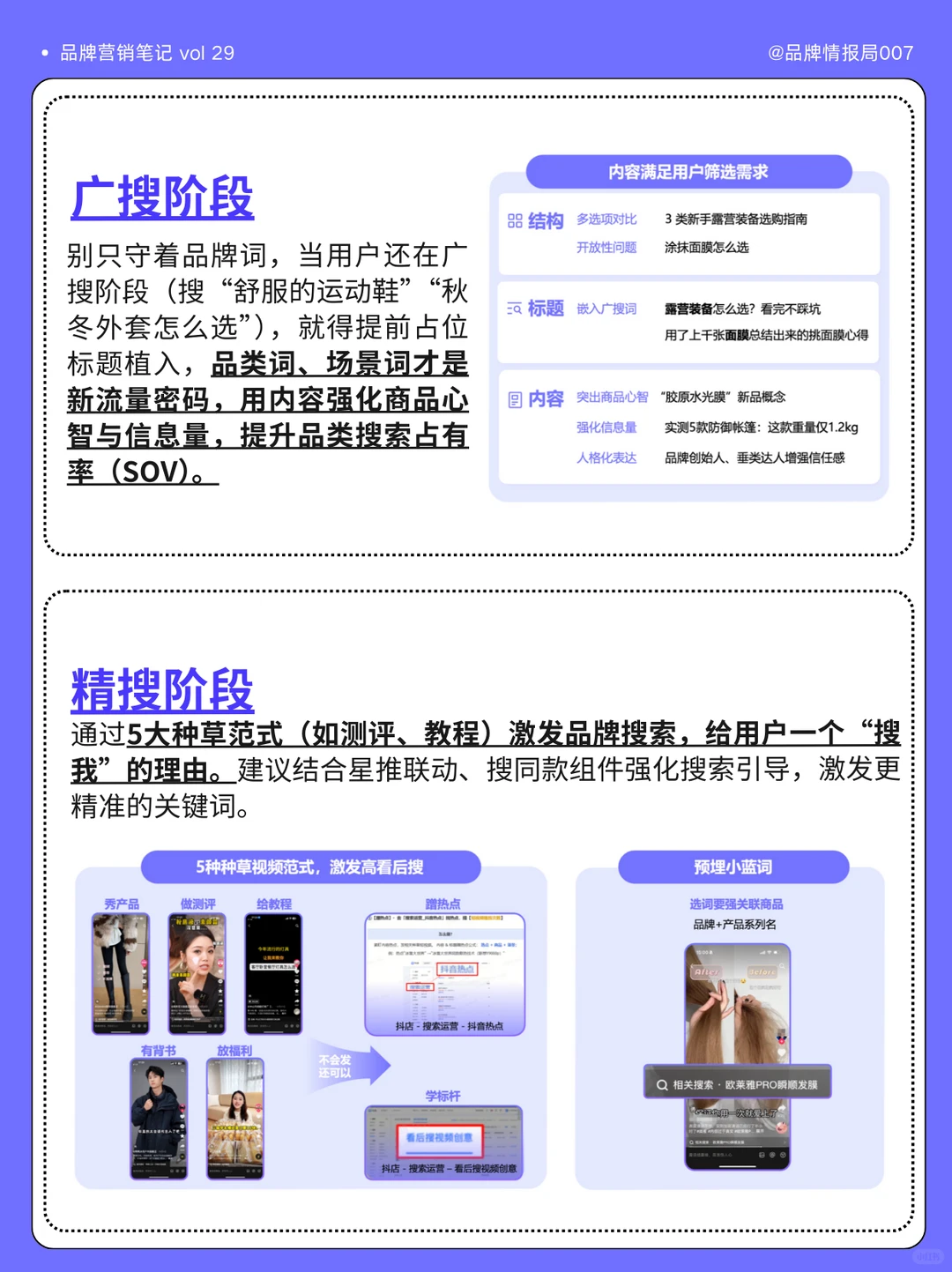 2026年品牌新玩法：用“搜索”挖增长流量