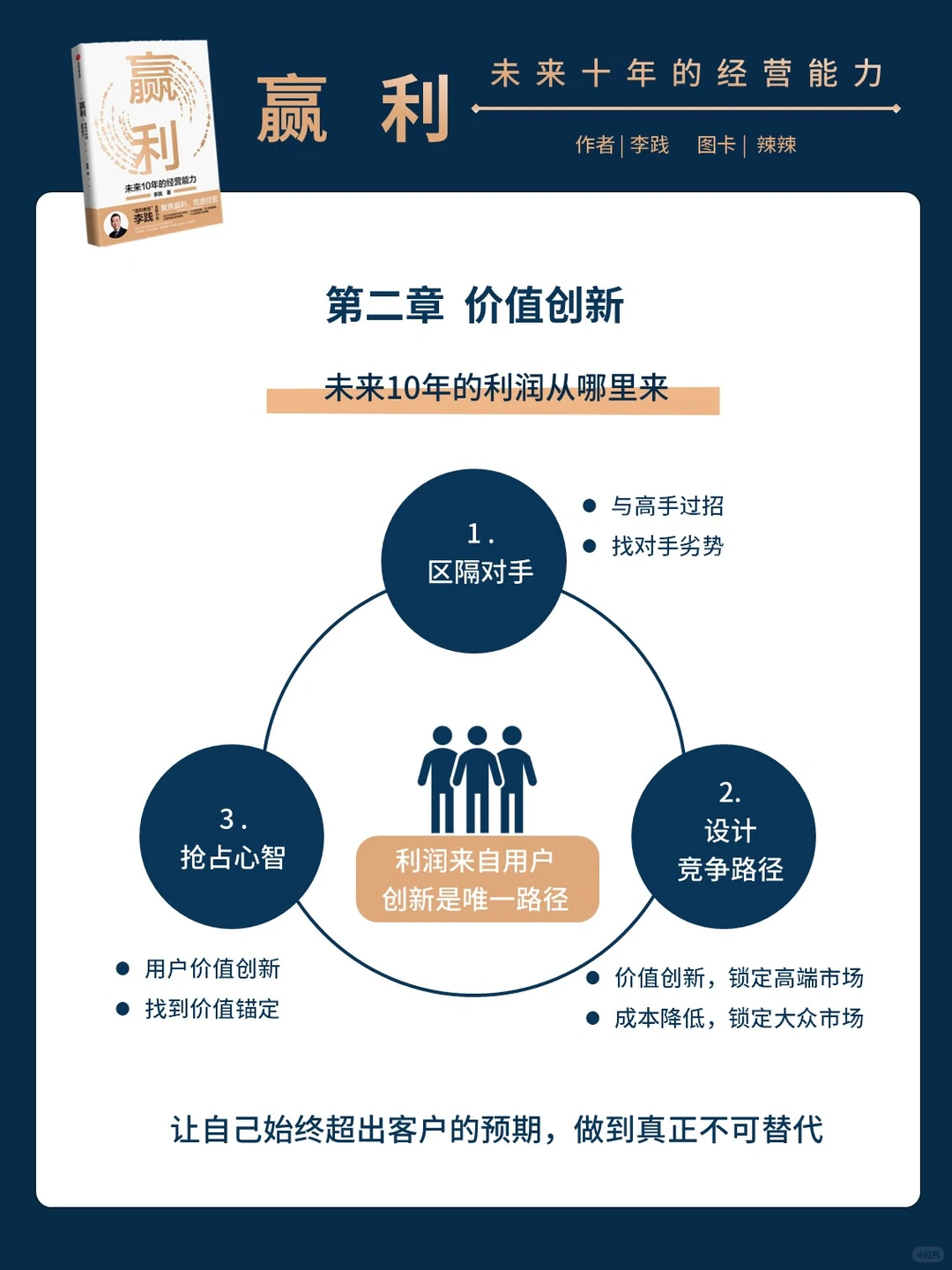 聚焦赢利：打造企业持续增长的秘密武器