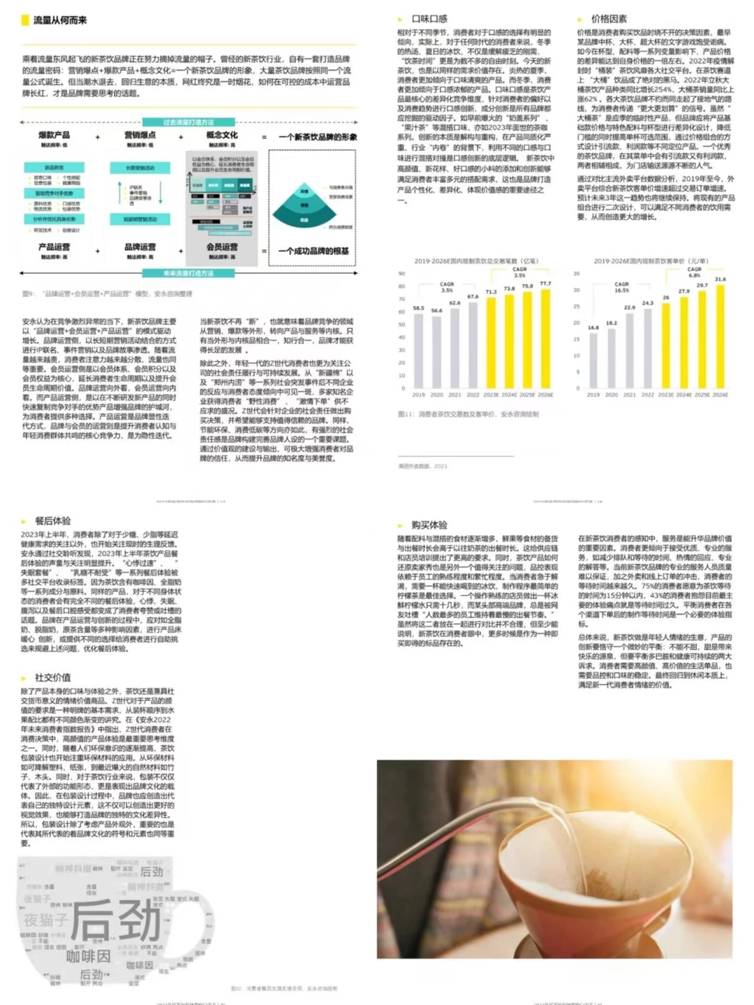 行业报告丨新茶饮品牌洞察白皮书