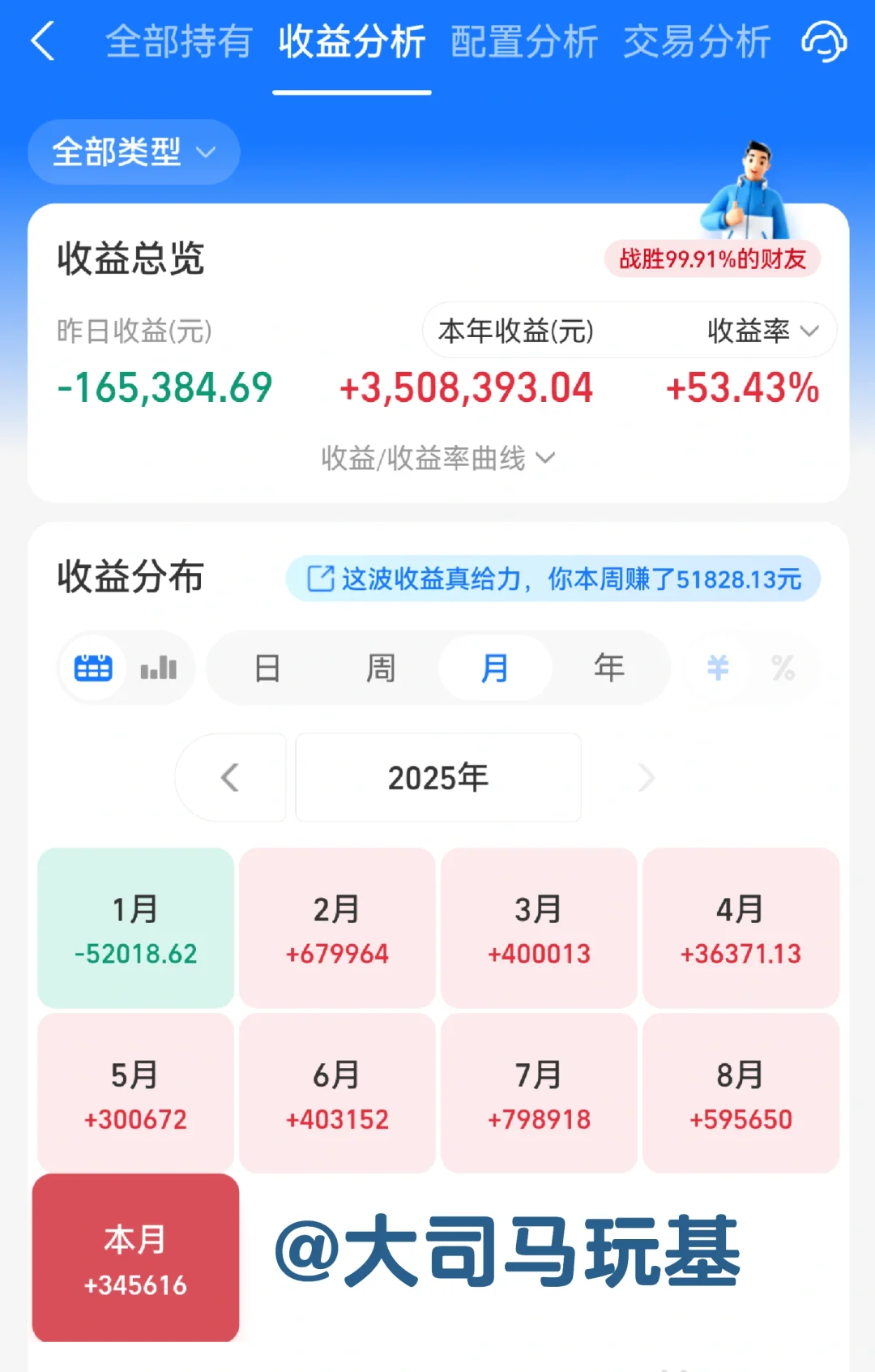 普通人怎么投基金能赚到1000W？做到这一点