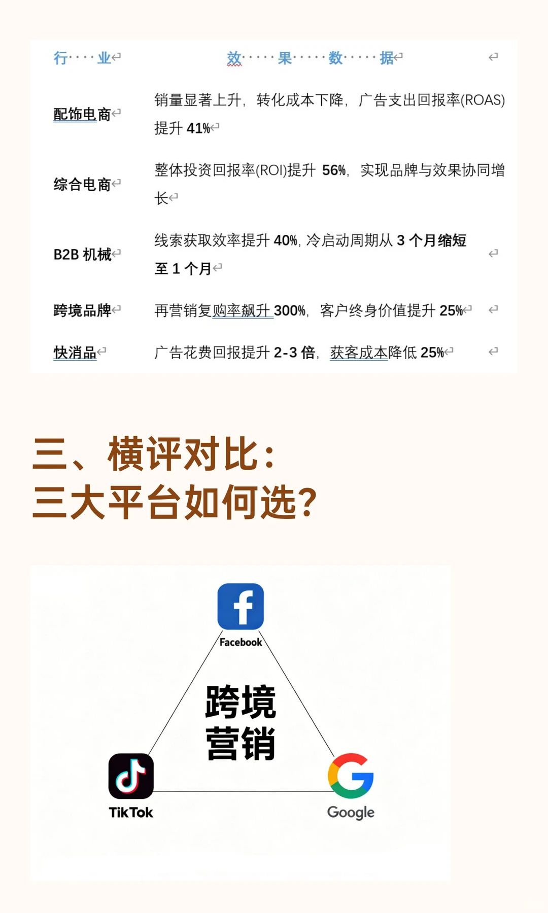 覆盖34.8亿日活用户的流量富矿，你挖对了吗