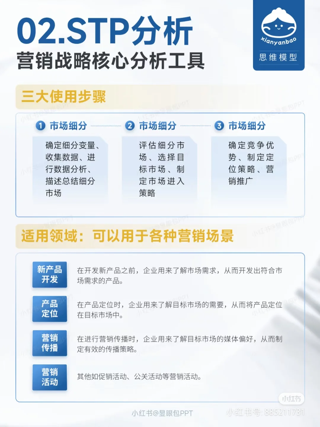 STP分析：营销战略核心
