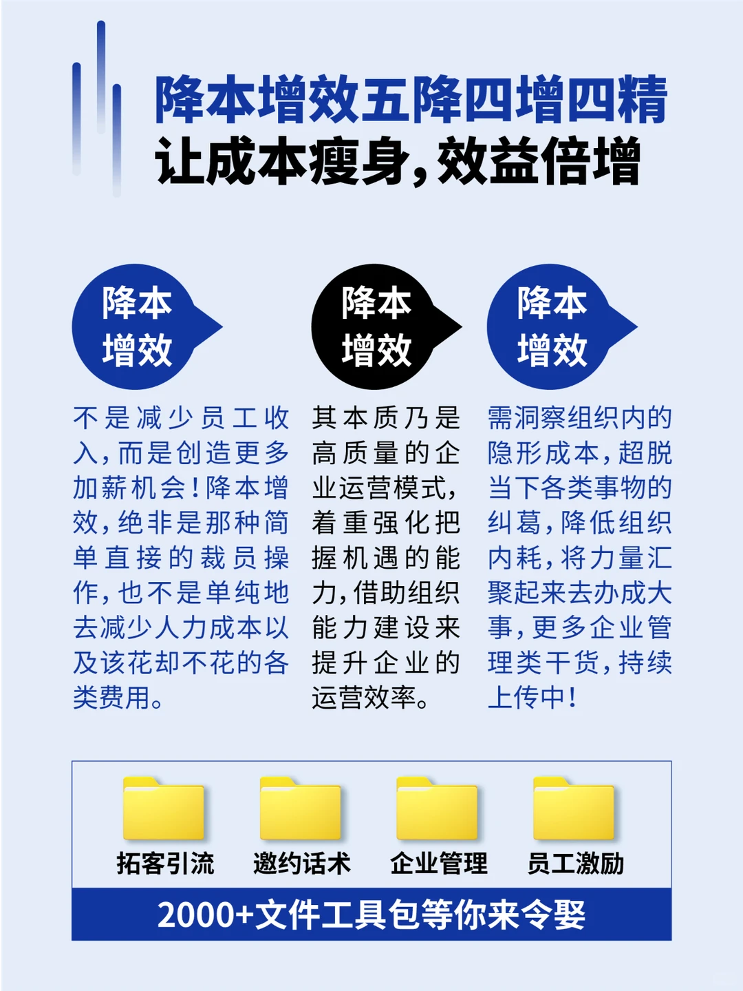 降本增效5降4增4精轻松提升企业效益