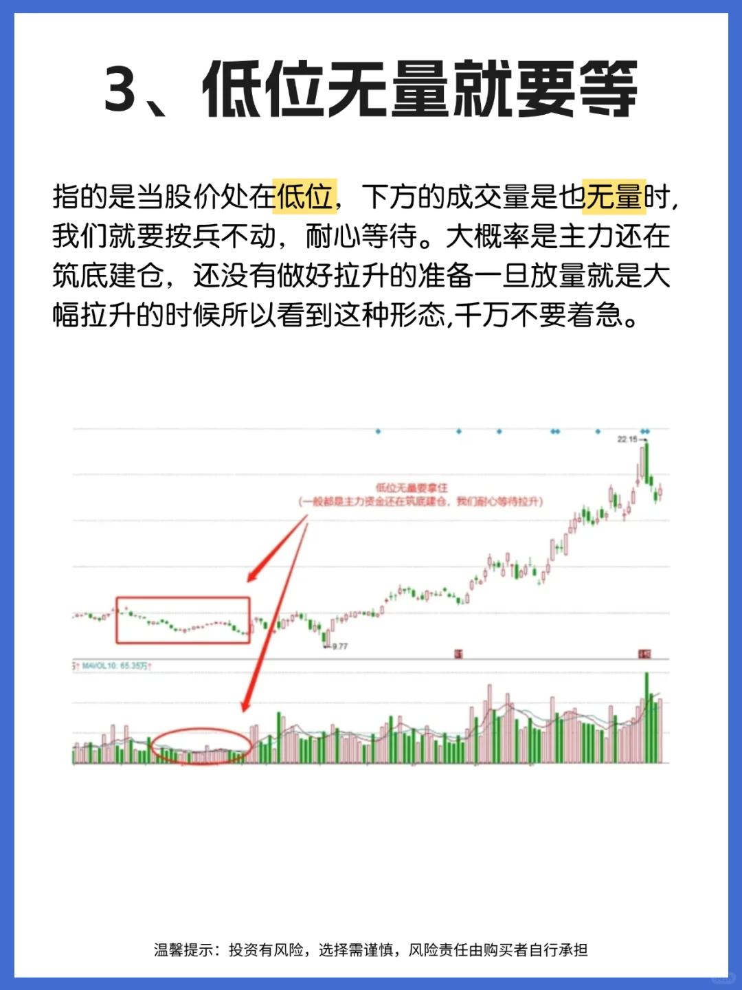 成交量这个指标真的不会骗人