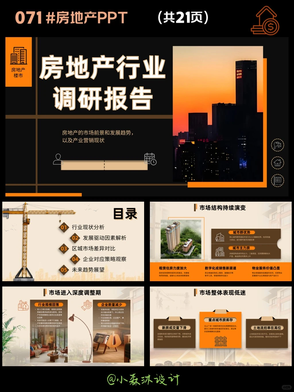 房地产行业调研报告PPT