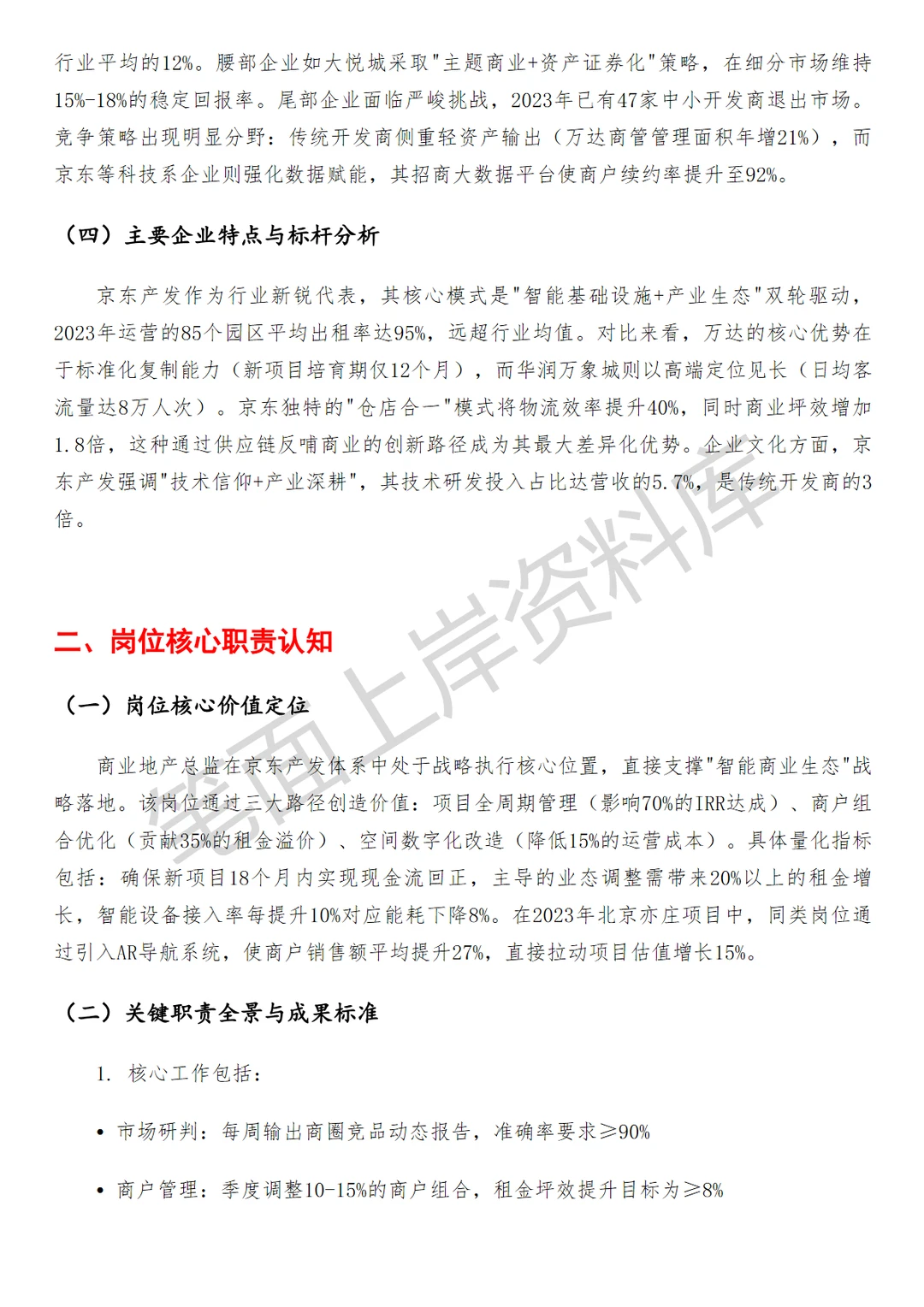 京东商业地产