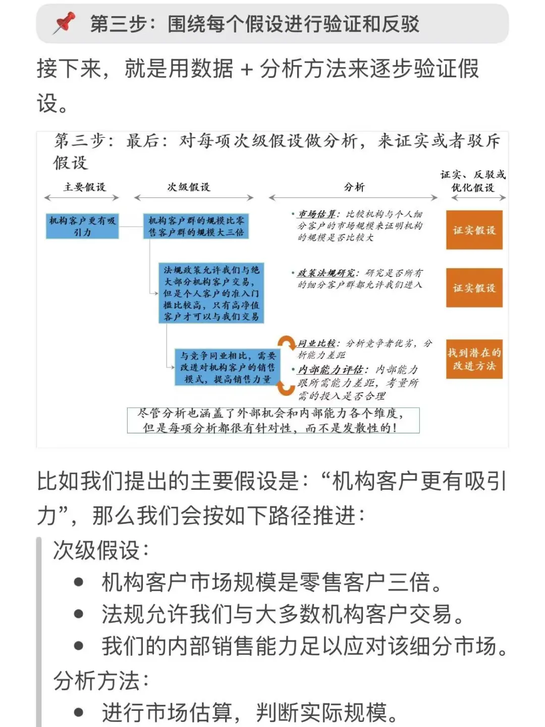 战略咨询|问题分析方法