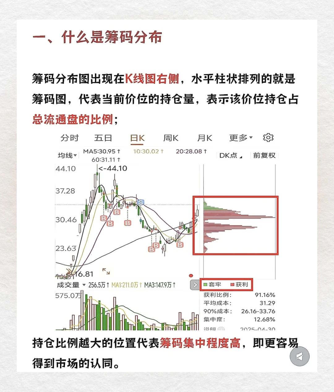 ?主力出货vs洗盘？