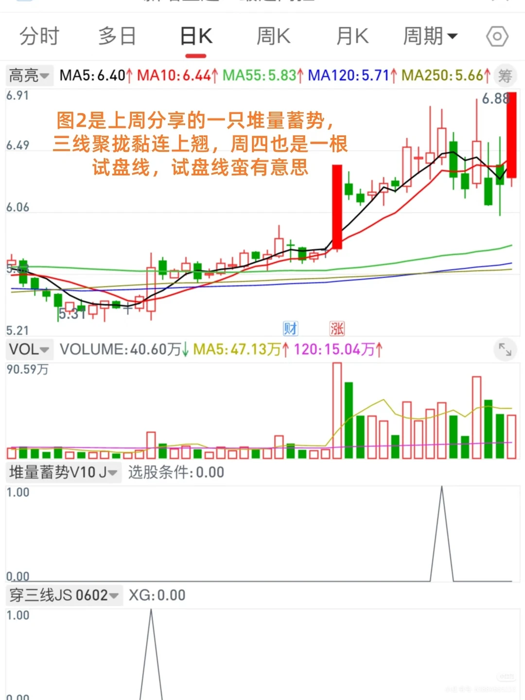 12.1选股重要还是择时重要？