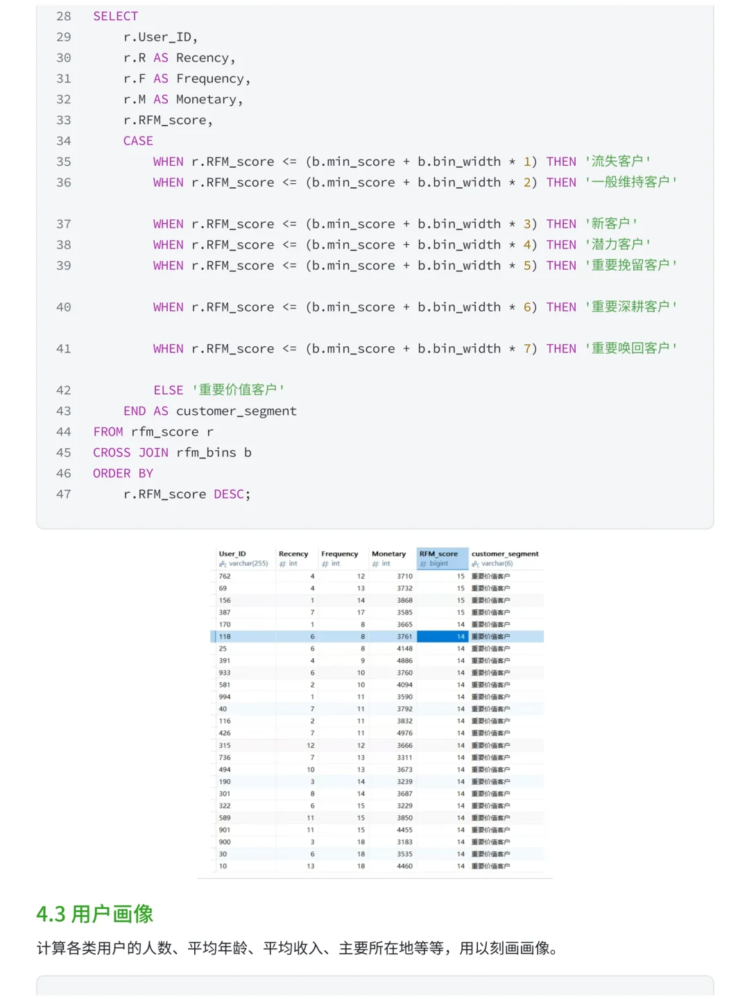 基于MySQL+Tableau抖音电商多维度数据分析