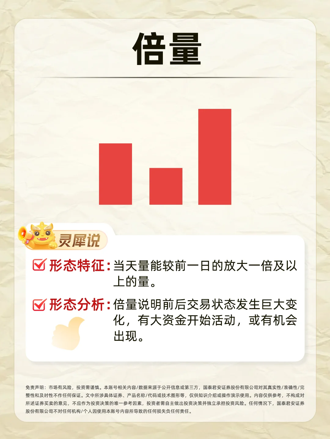?被问爆N遍的成交量，直接抄作业！