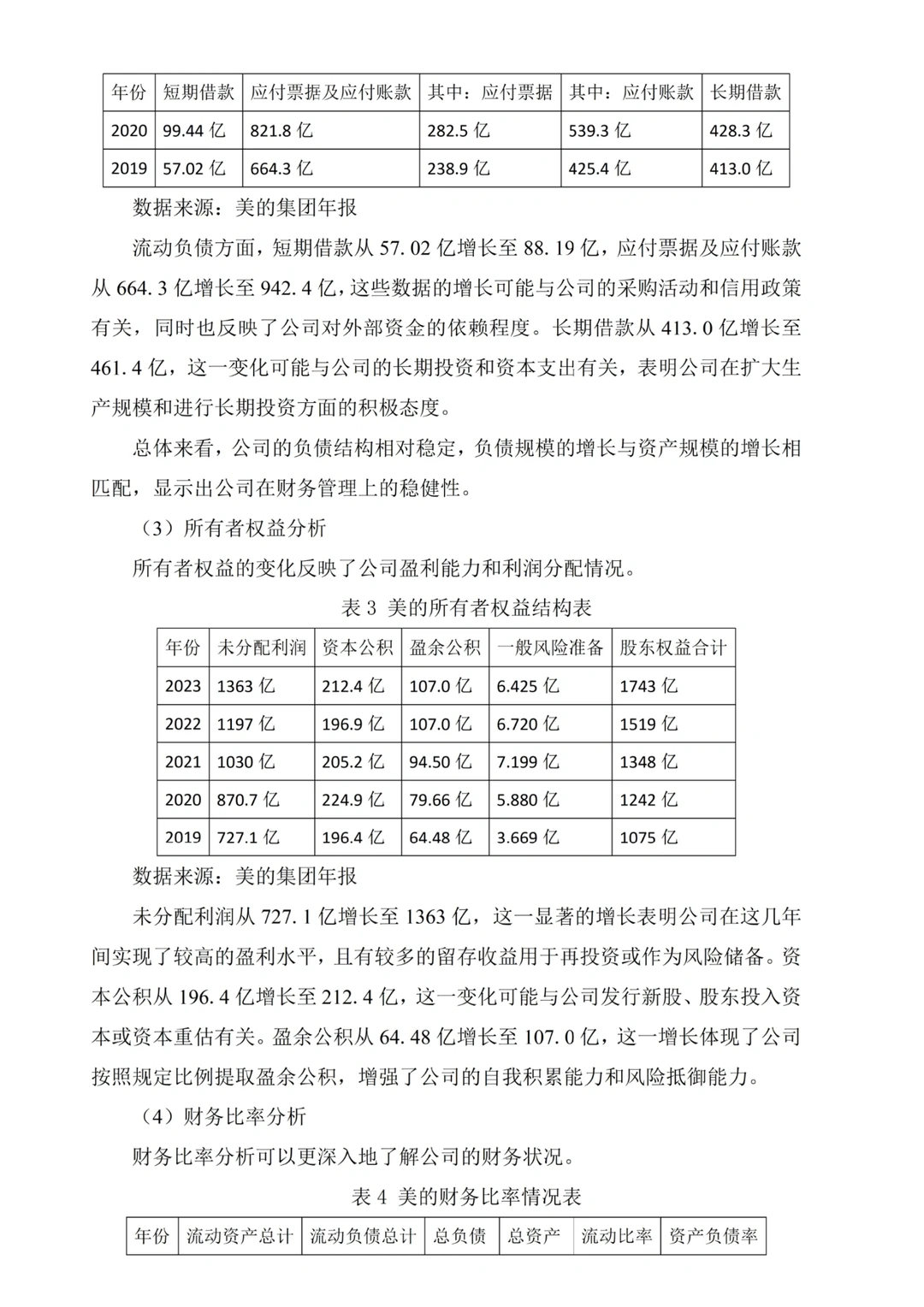 上市公司财务报表分析——以美的集团为例