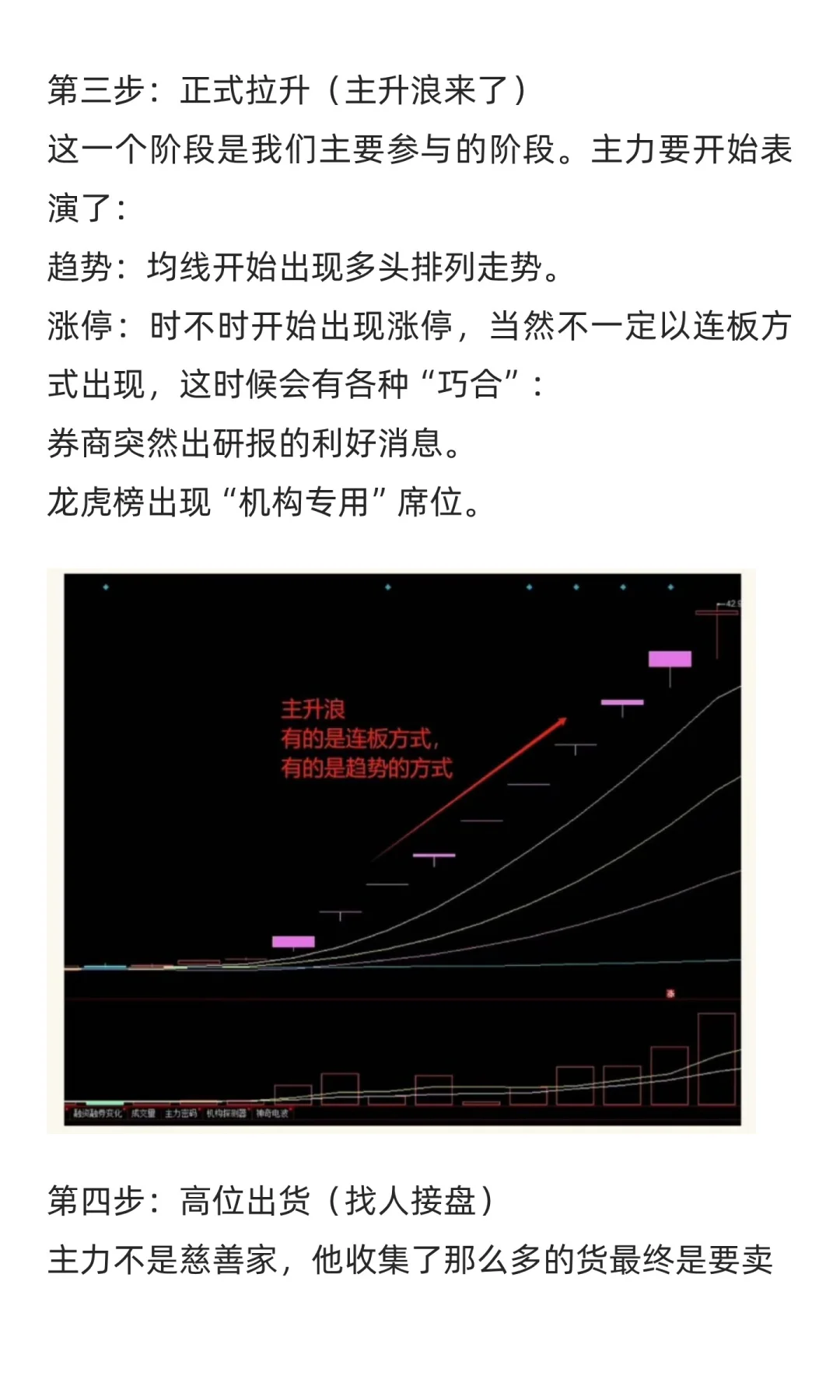 第十二期 论主力操盘全揭秘——从建仓到出