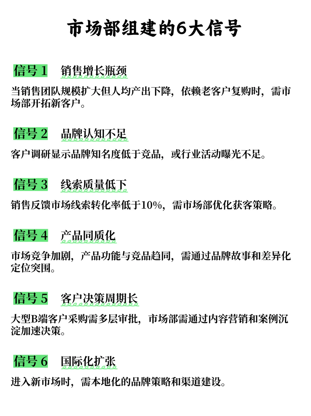 ?To B 企业市场部搭建秘籍大公开！