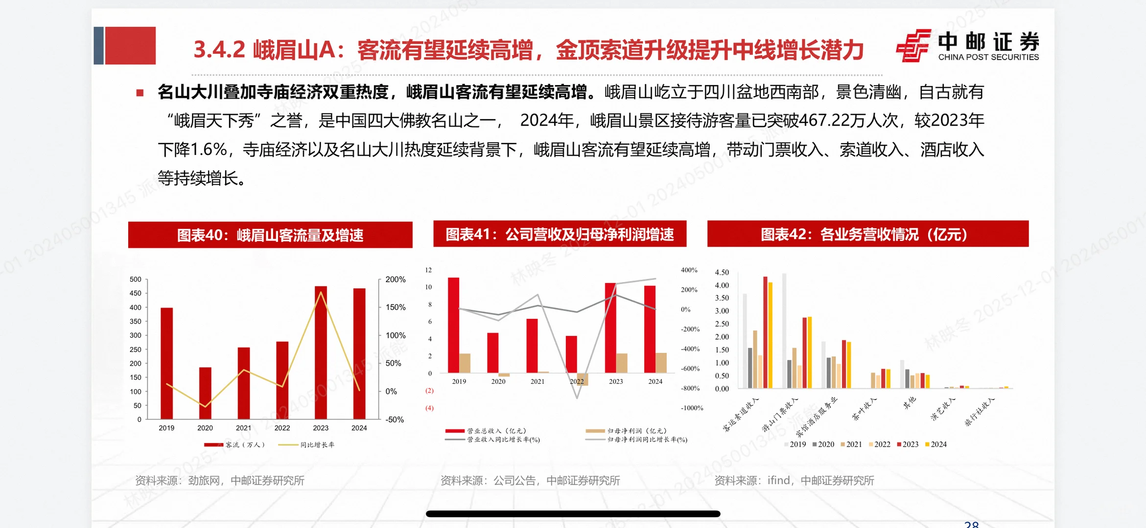 压力时代心理突围！心理健康服务行业成新