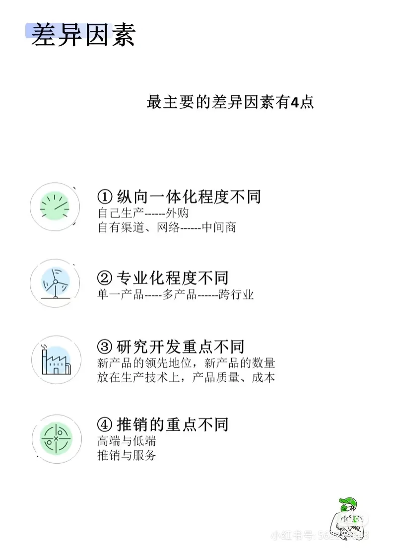 战略集团分析法：分析行业内竞争格局