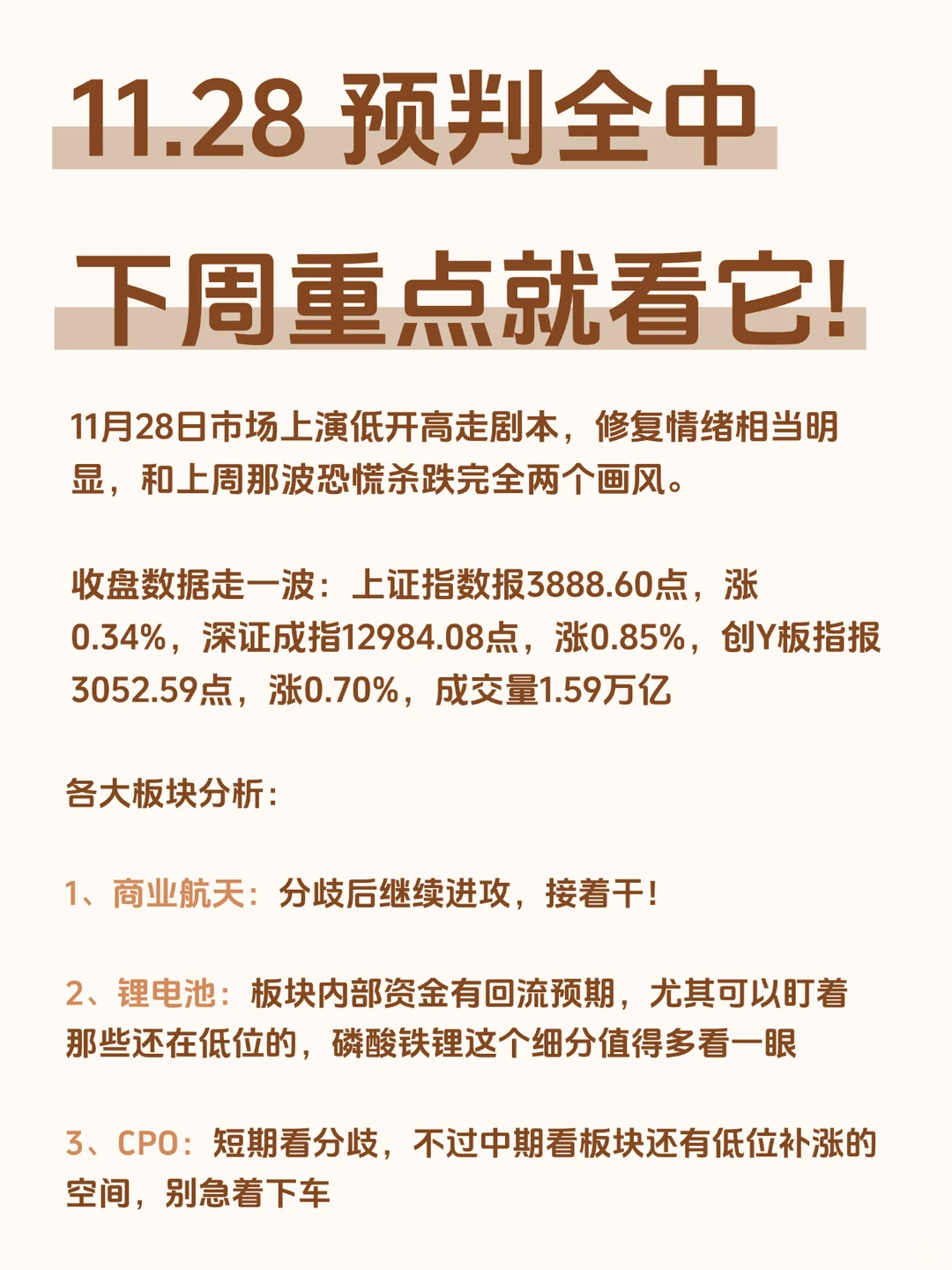 11.28周五预判全中！下周重点看它