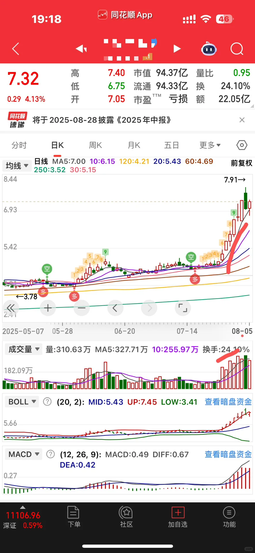 看懂了能避开80%的坑