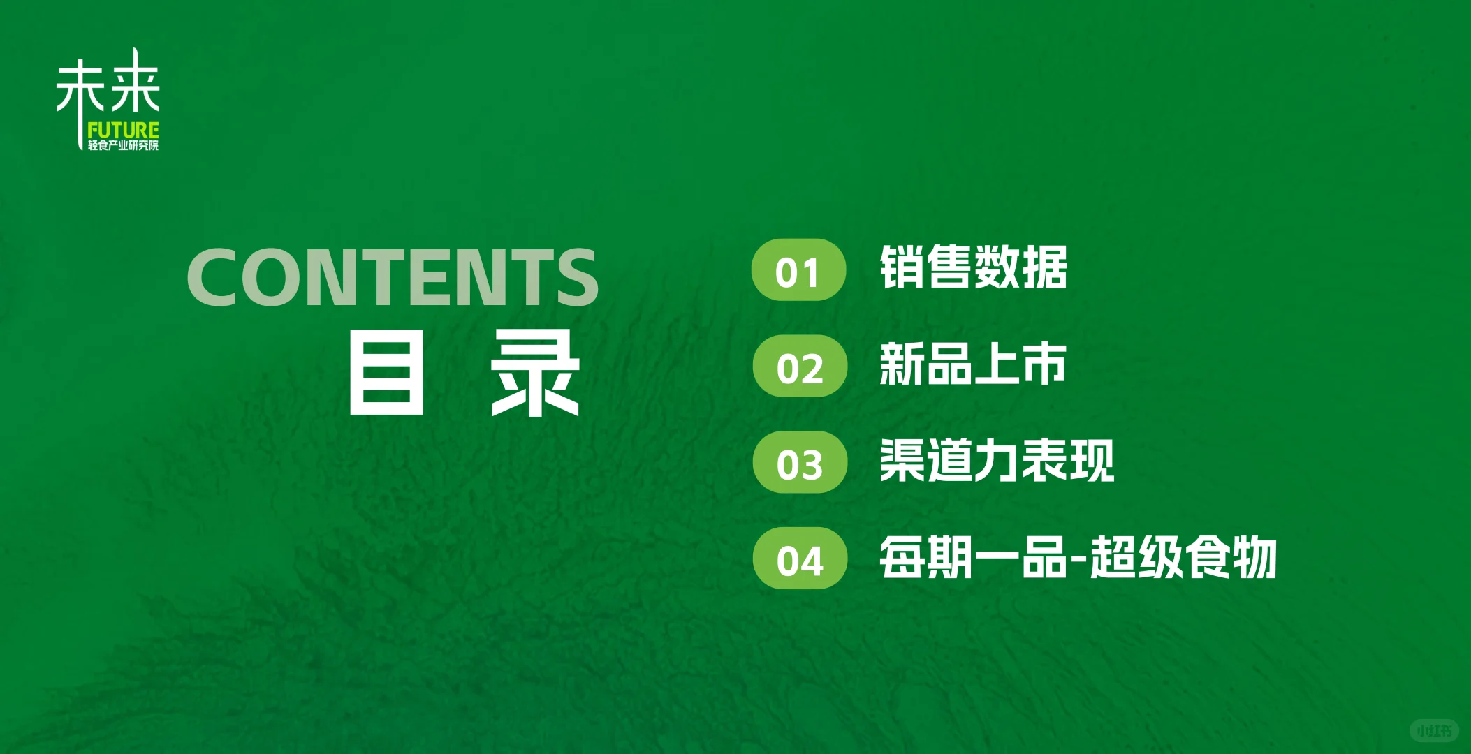 轻食产业与消费洞察数据报告(2025年6月)