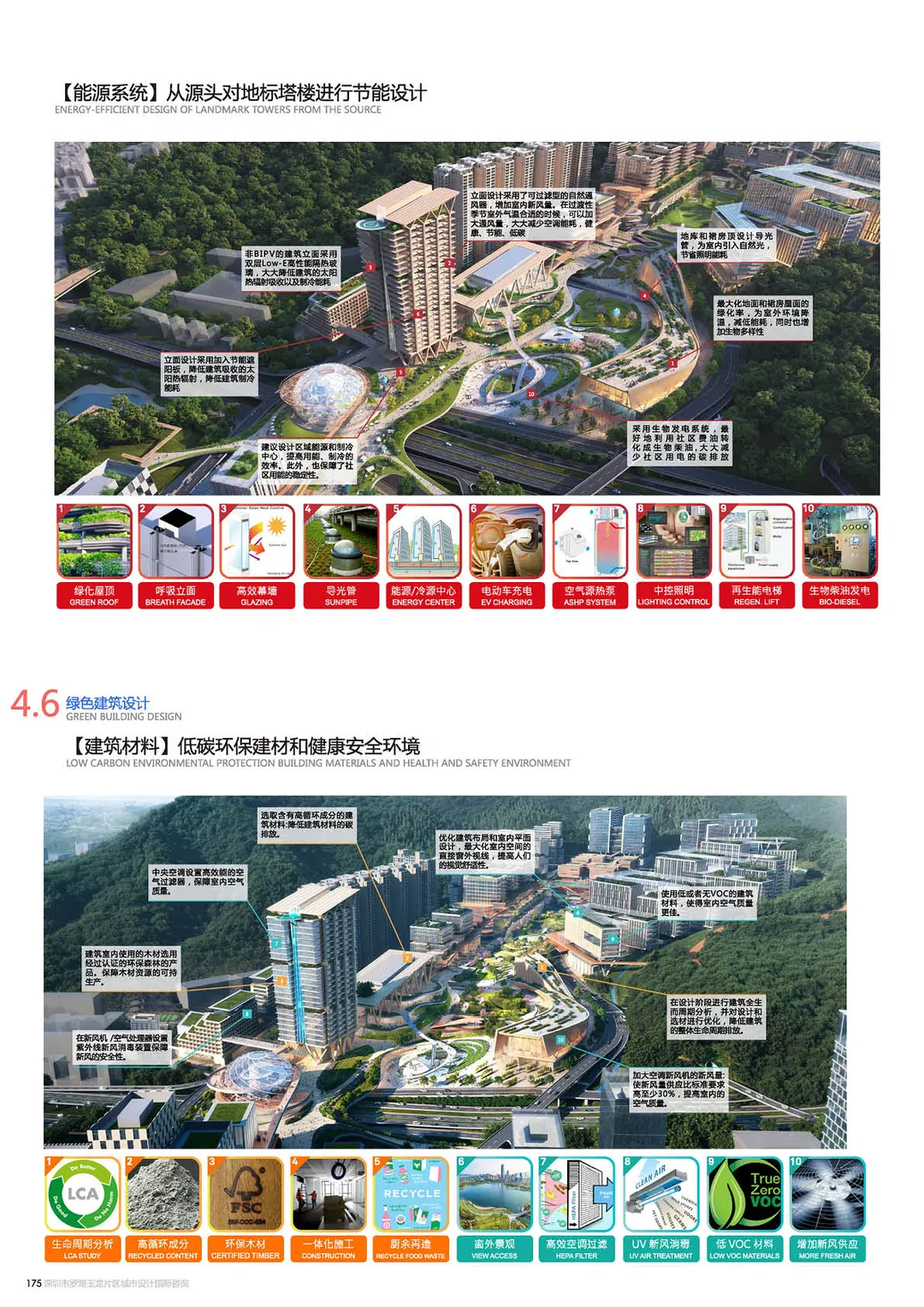 【规划设计】-罗湖玉龙片区城市设计