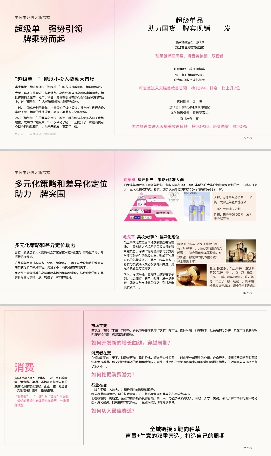 2025美妆新人群与行业图景白皮书