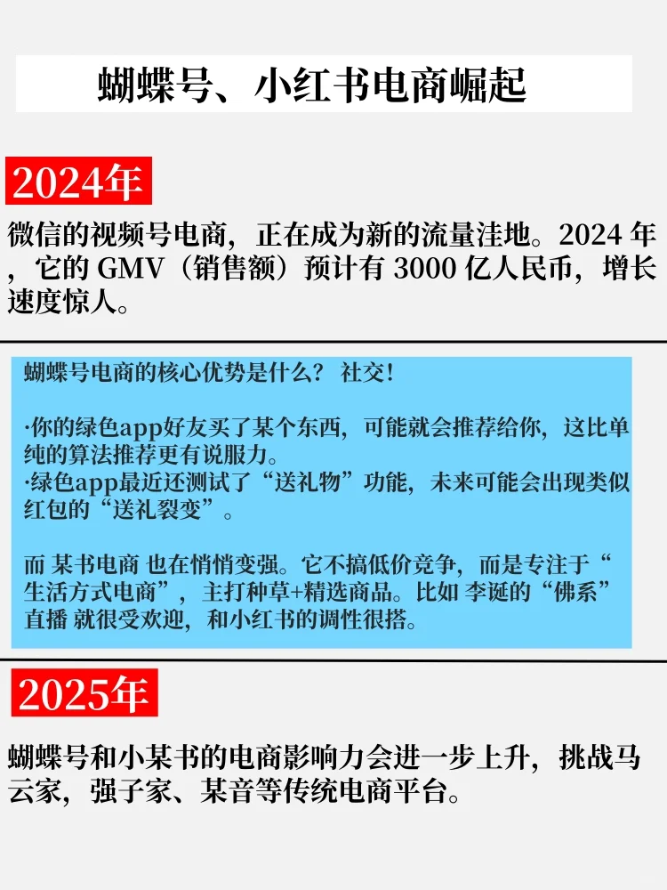 2025年十个营销趋势