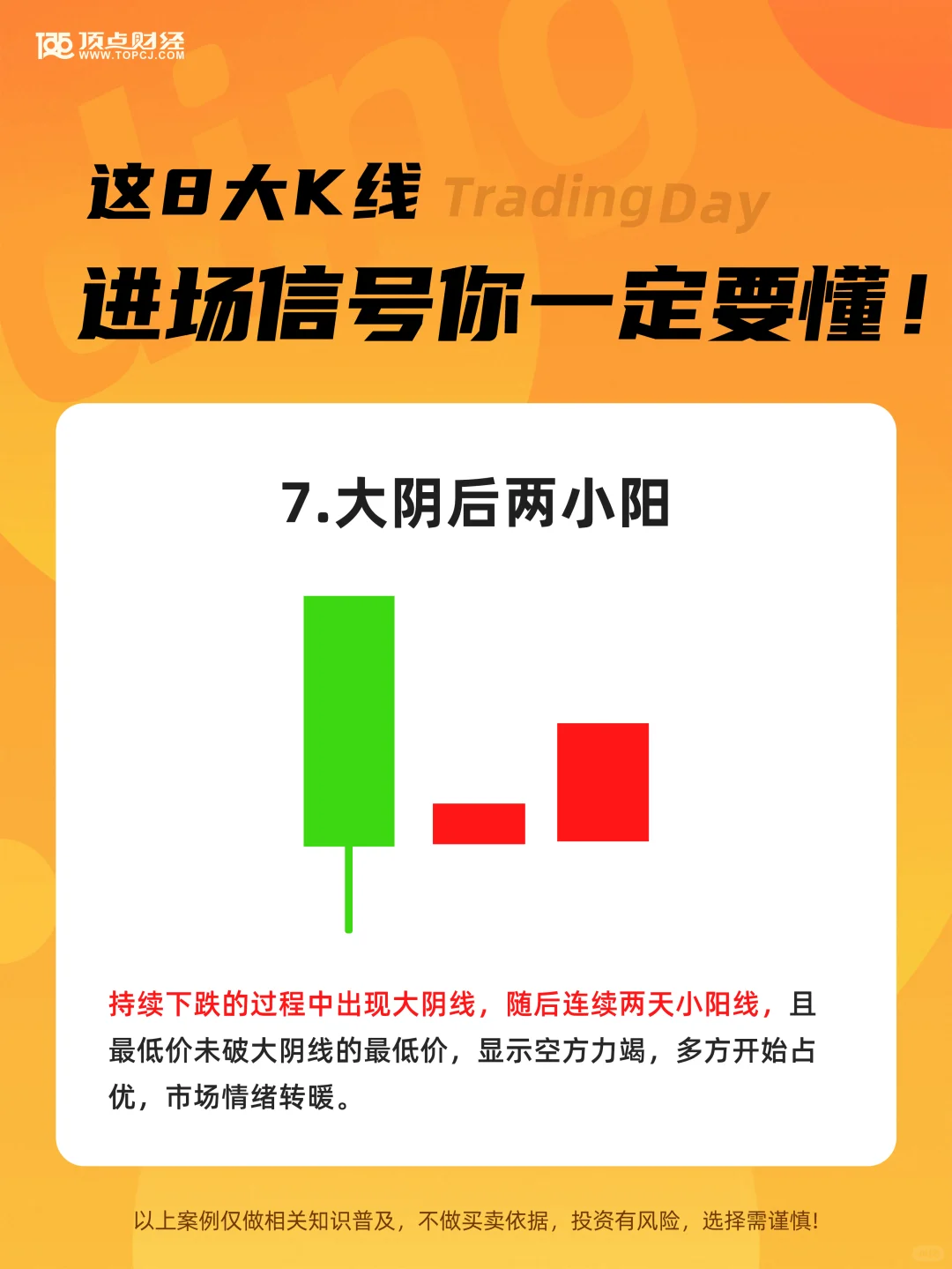 ?这8个K线进场信号你一定要懂！