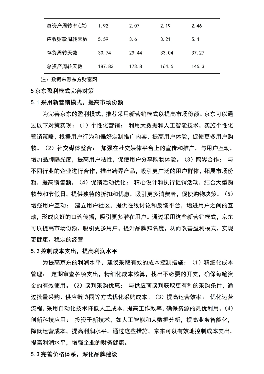 电子商务B2C不知道怎么写的都去死磕这篇!