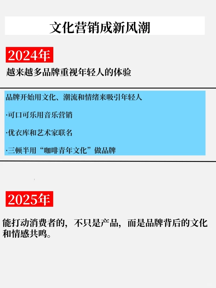 2025年十个营销趋势