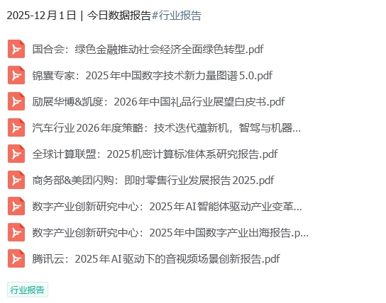 ?12月1日|今日数据报告分享#行业报告