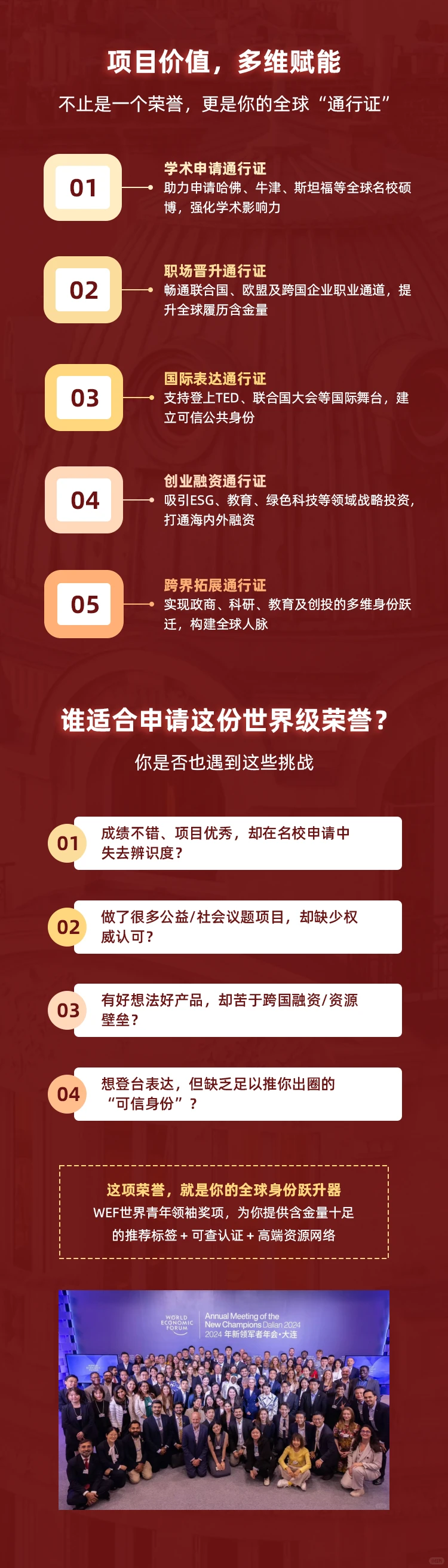 达沃斯世界青年领袖荣誉奖项申报