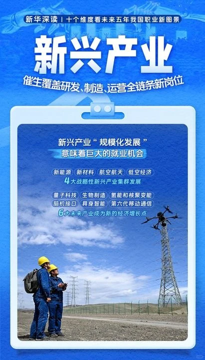 十个维度看未来五年我国职业新图景