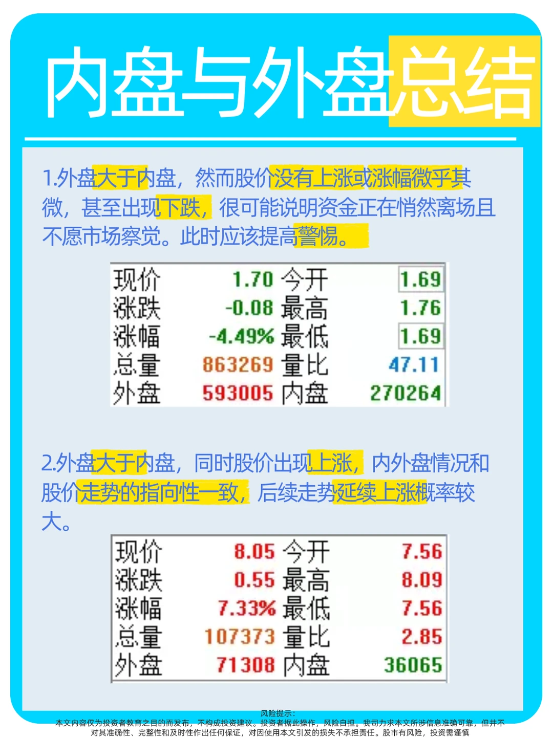 盯盘技巧8|内外盘看穿主力动作！?