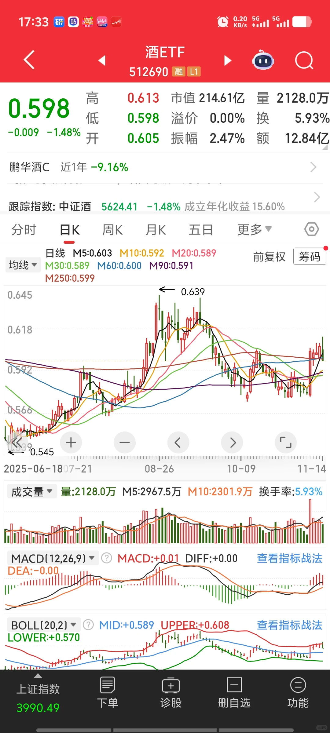 11月12月市场小票投机机会