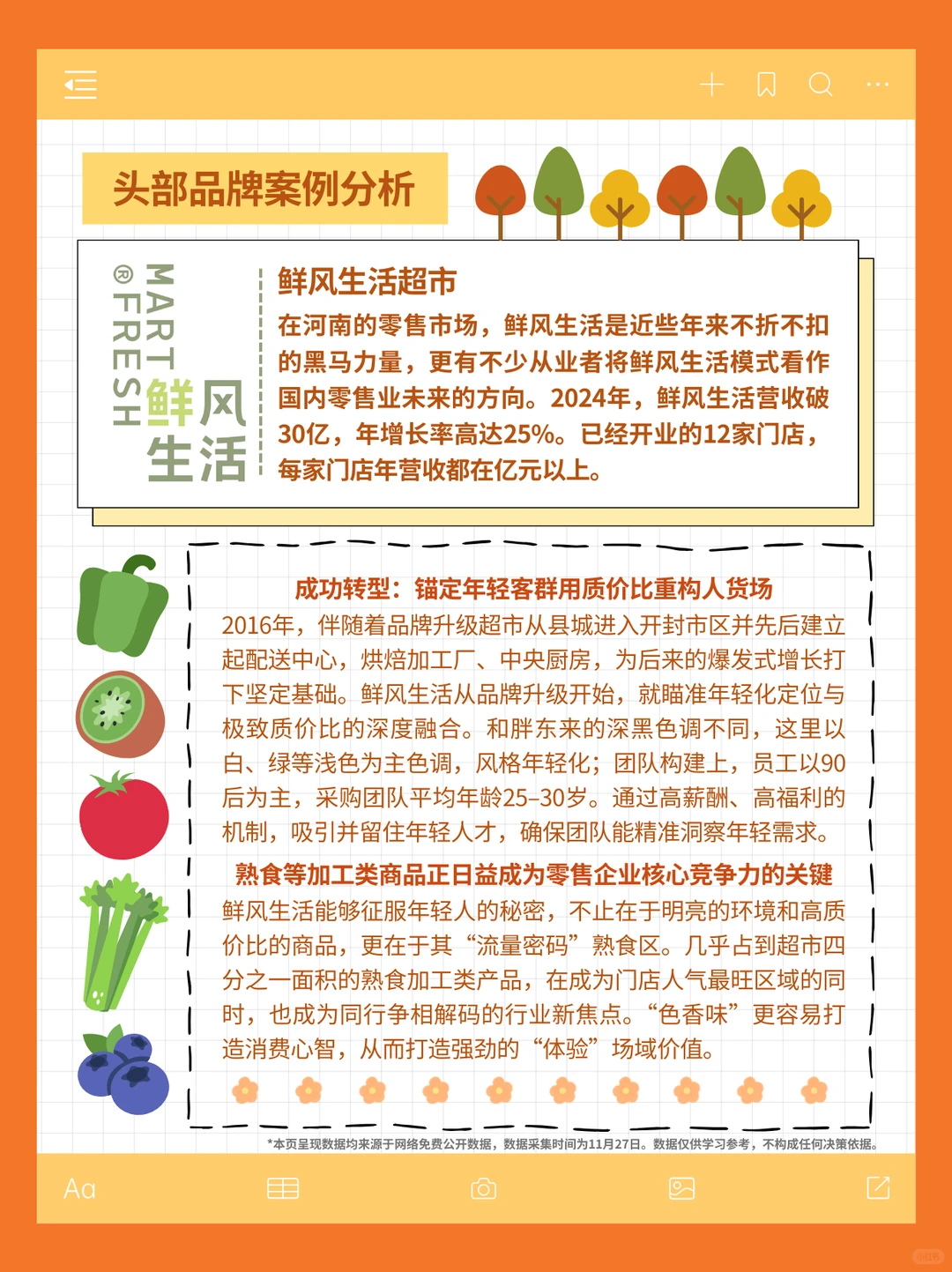2025超市业态?️：理性消费下的转型升级