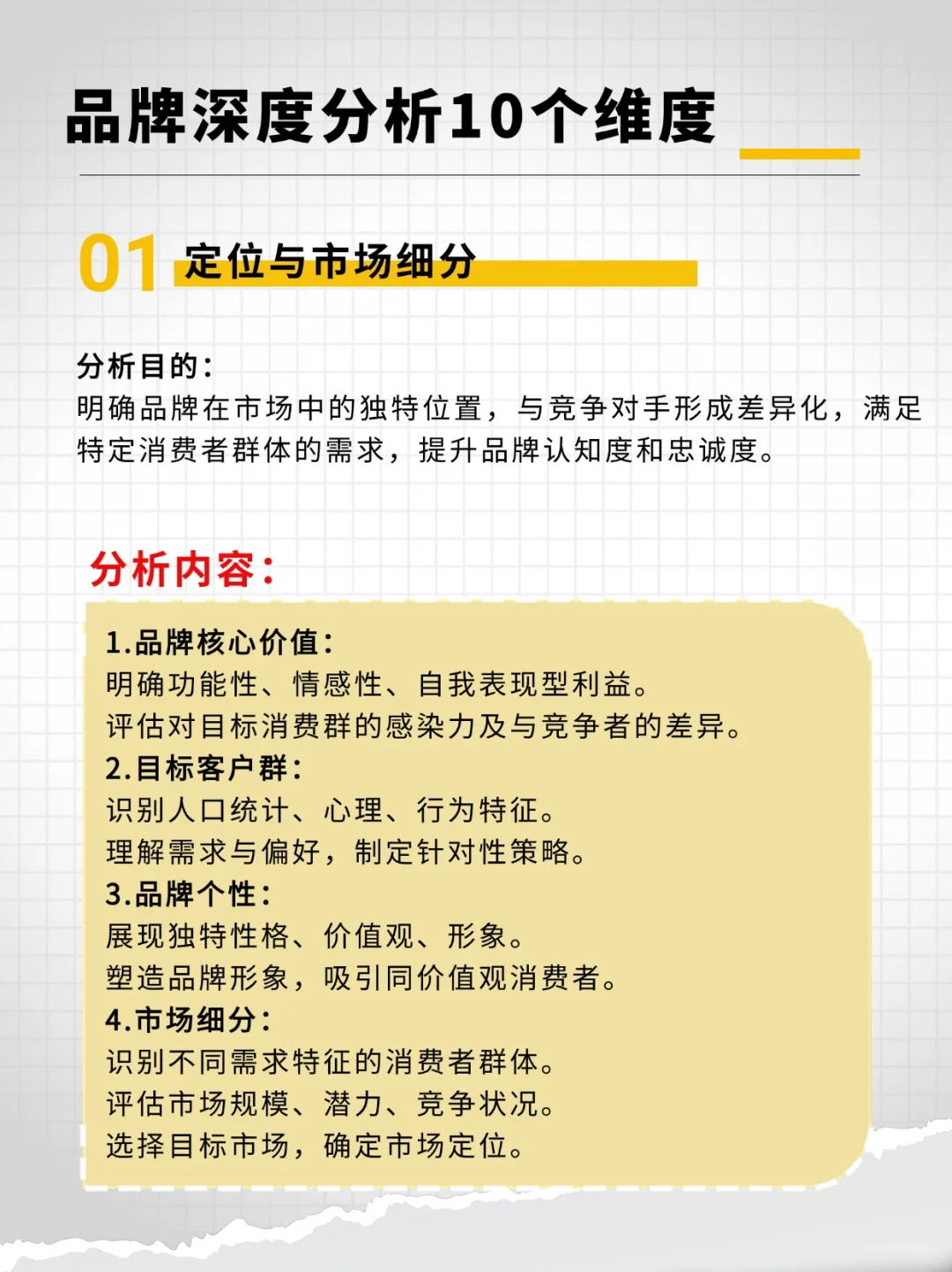 品牌深度分析的10个维度