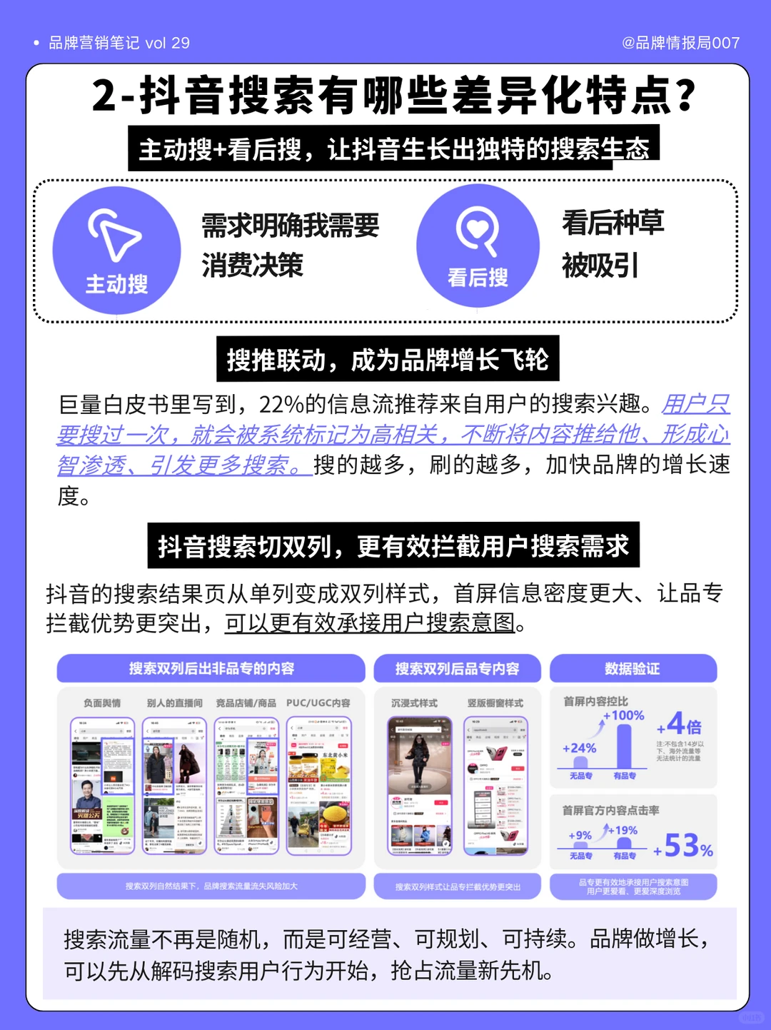 2026年品牌新玩法：用“搜索”挖增长流量