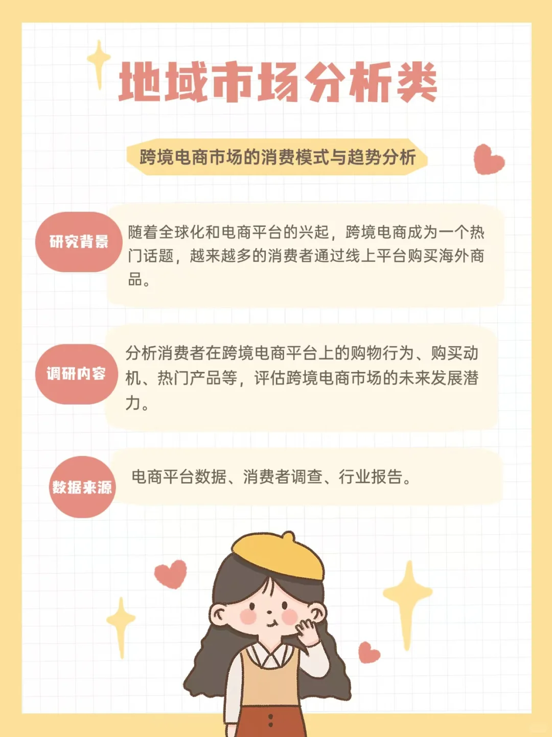 市场调查分析大赛选题推荐(内部)