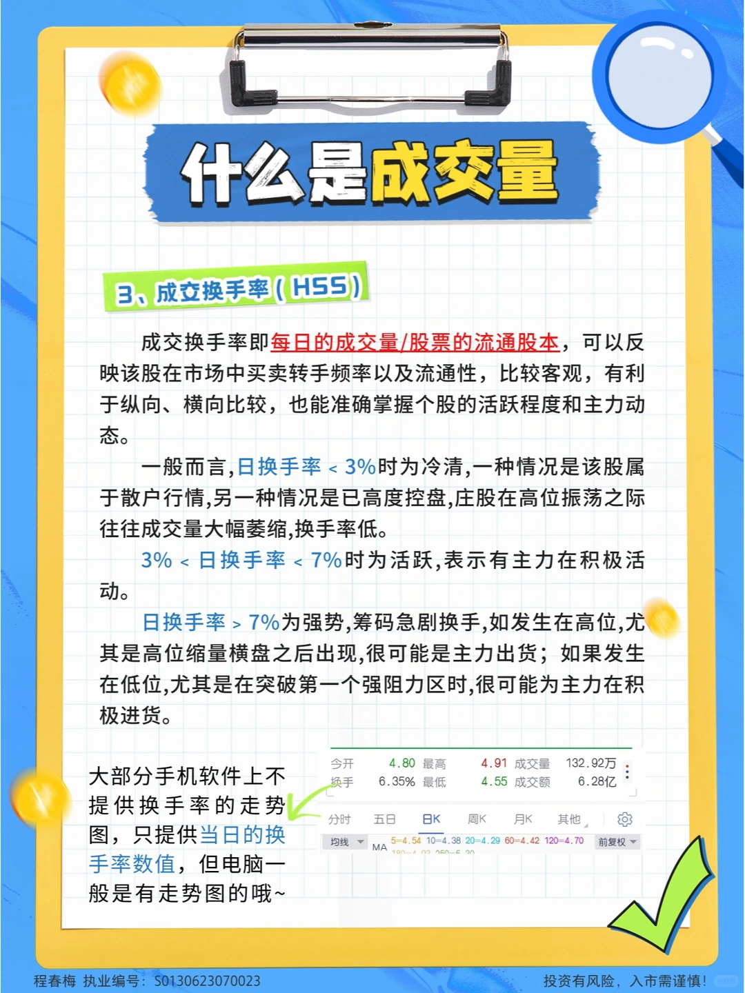 一分钟认识成交量，学到就是赚到！