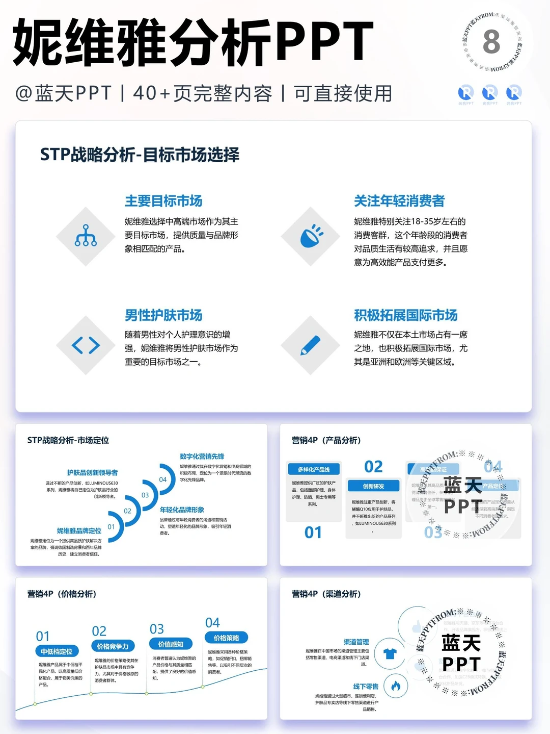 【025】妮维雅战略分析营销策略 SWOT PPT