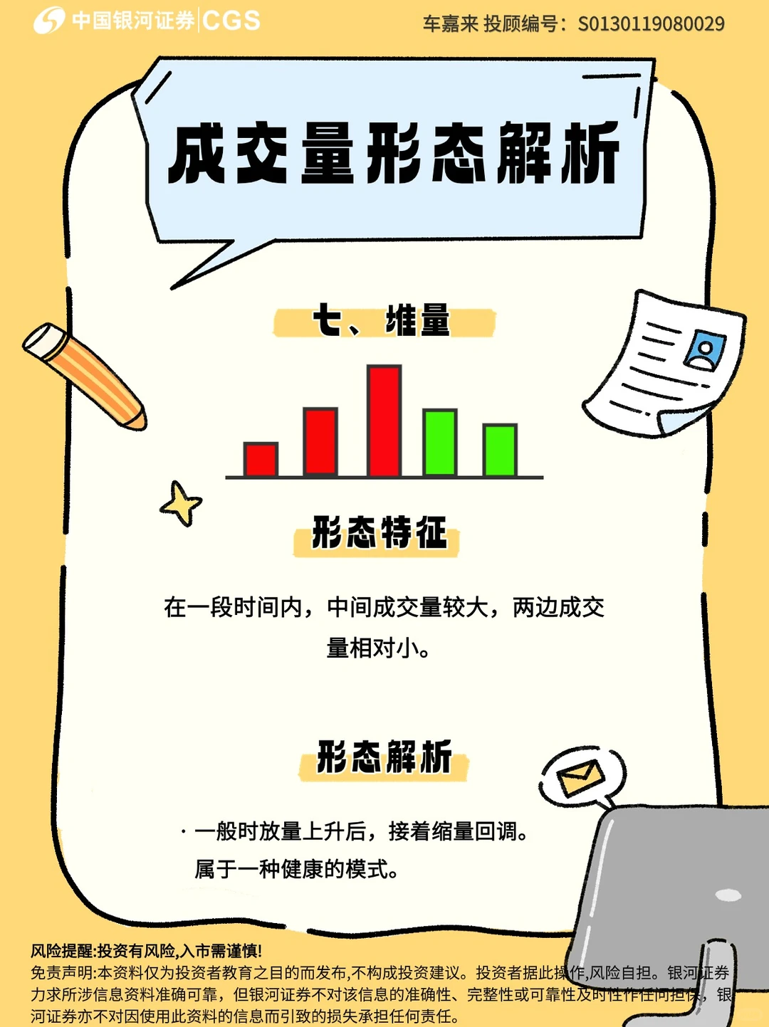⚠️重点｜成交量?实打实的指标