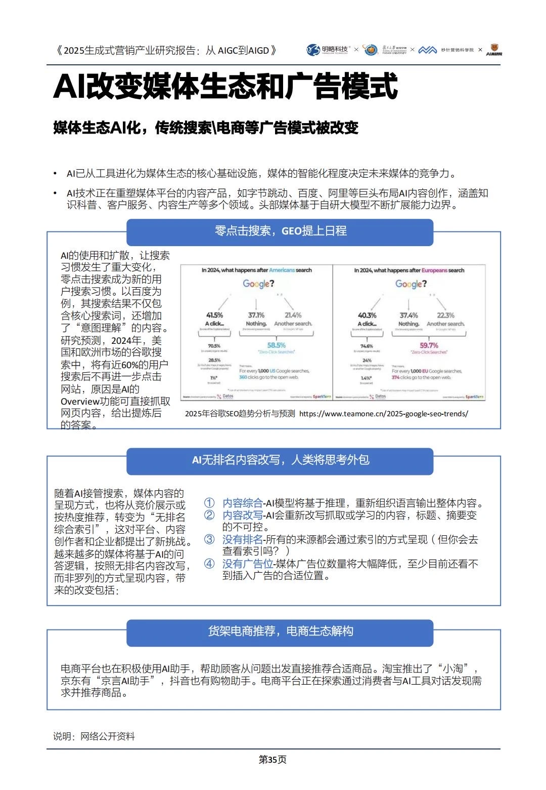 ✅2025生成式营销产业研究｜AIGD