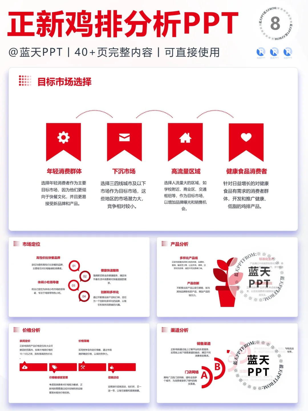【123】正新鸡排战略分析营销案例分析 PPT
