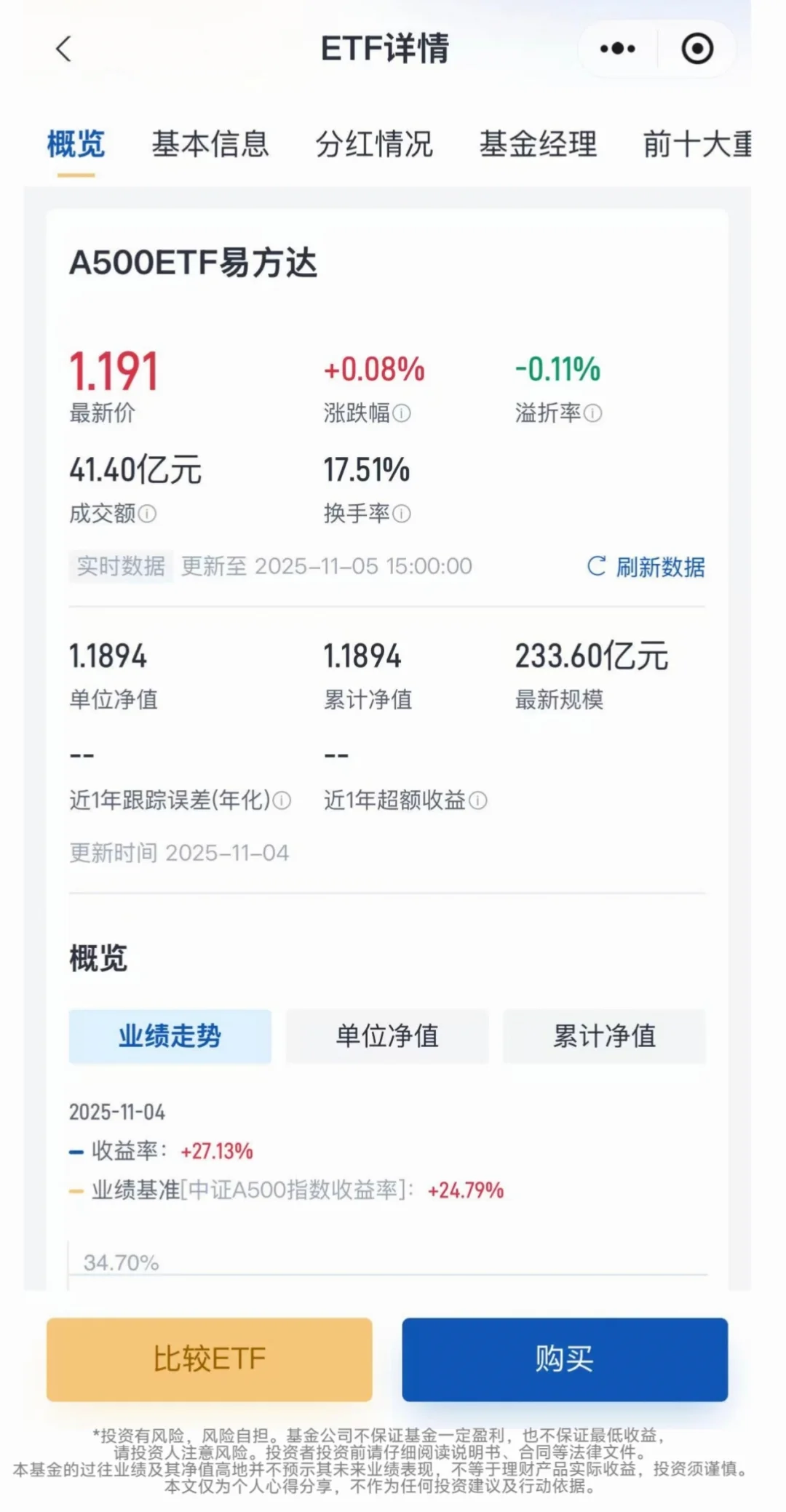 A股，我命由我不由天！